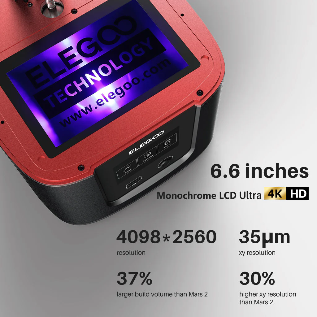 LCD Screen for Mars 3 - Image 3