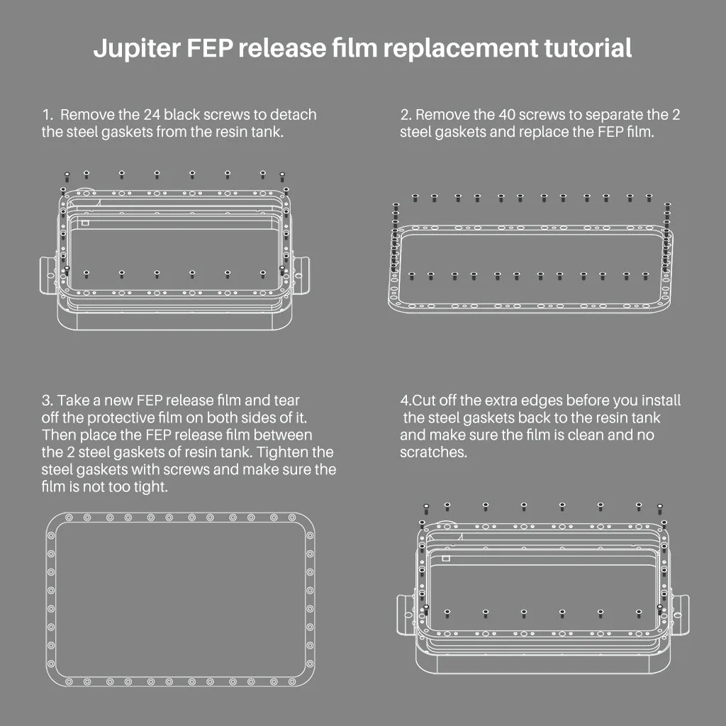 PFA Film for Jupiter (5 Pcs) - Image 5