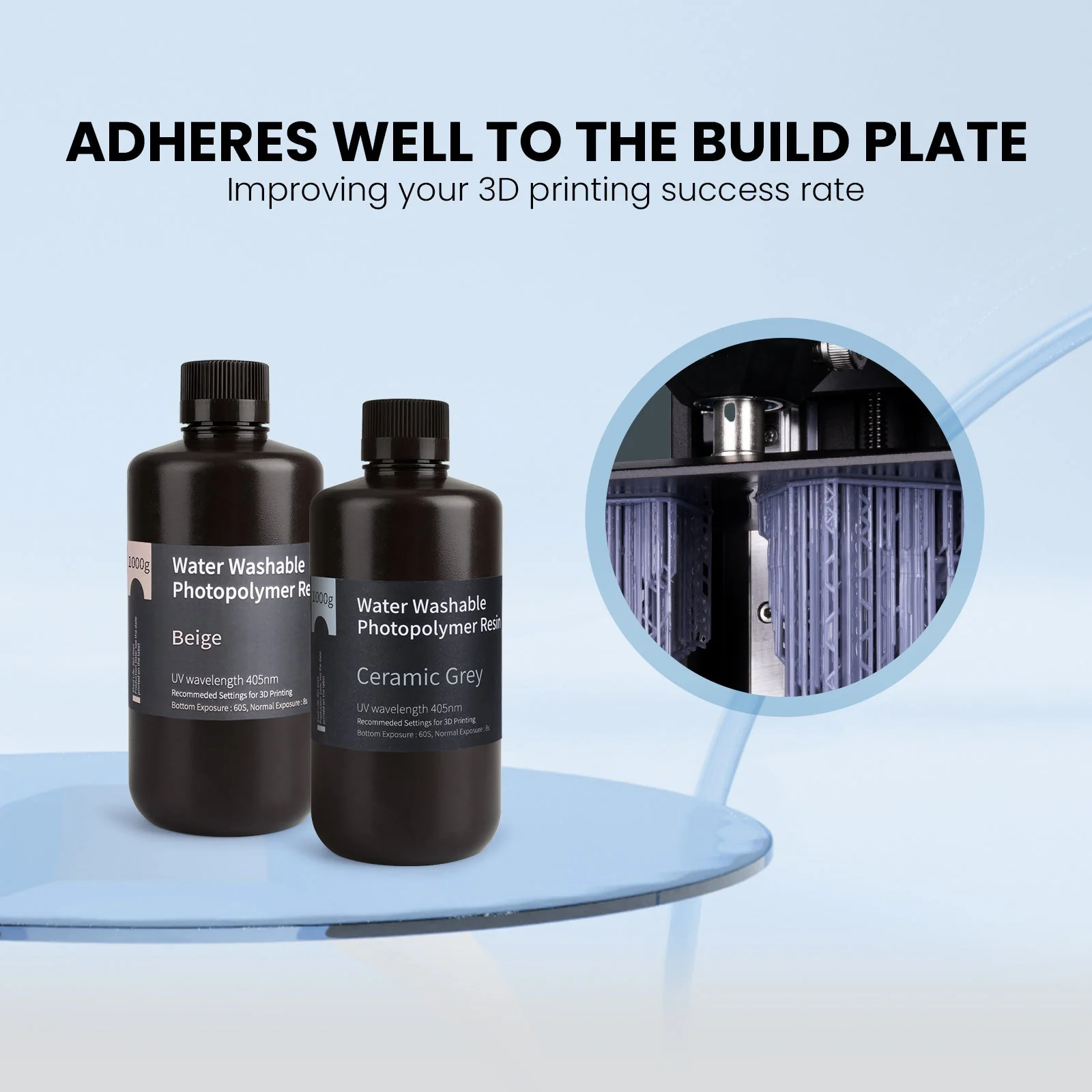 Water-Washable Resin - Image 19