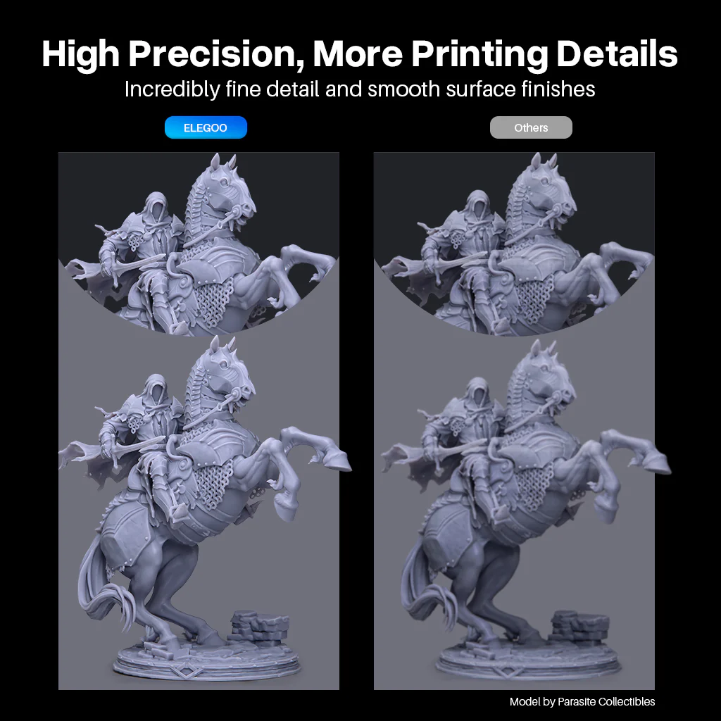 Water-Washable Resin V2.0 - Image 5