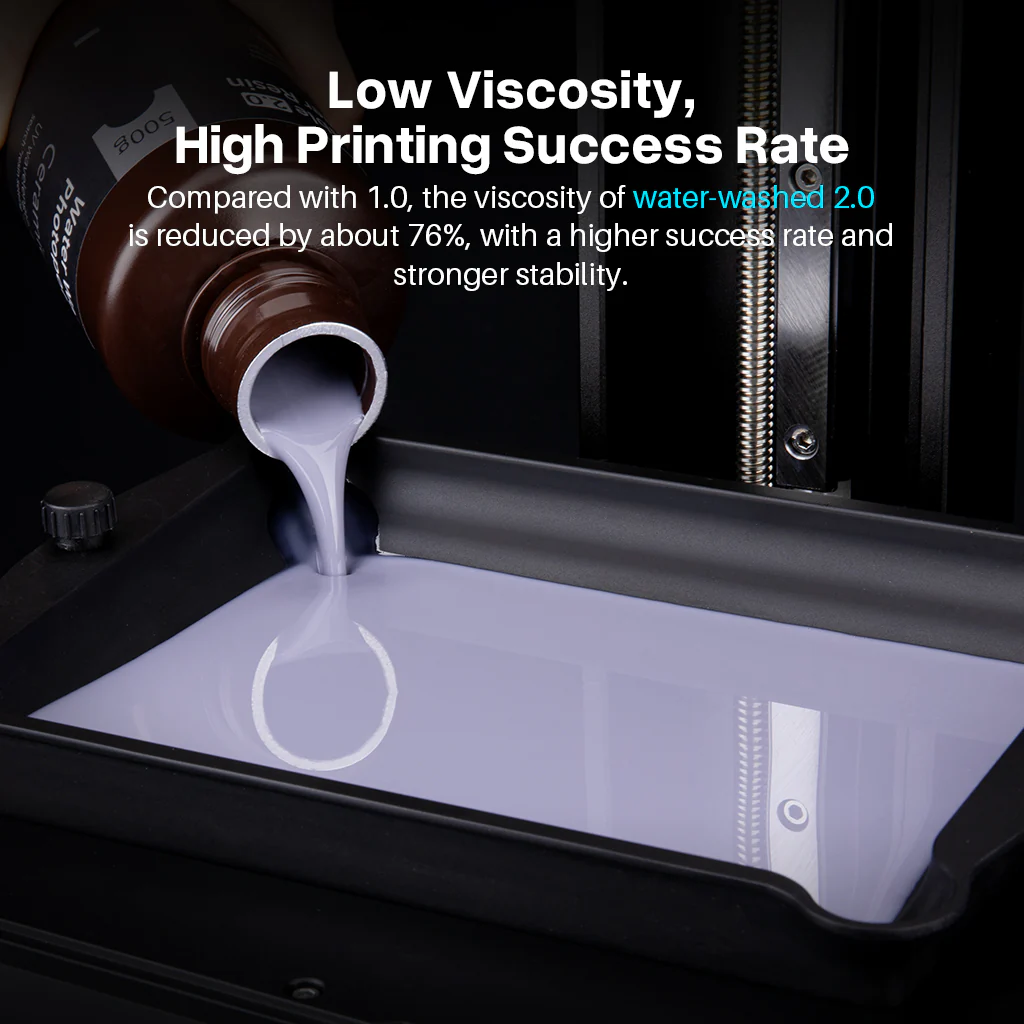 Water-Washable Resin V2.0 - Image 6